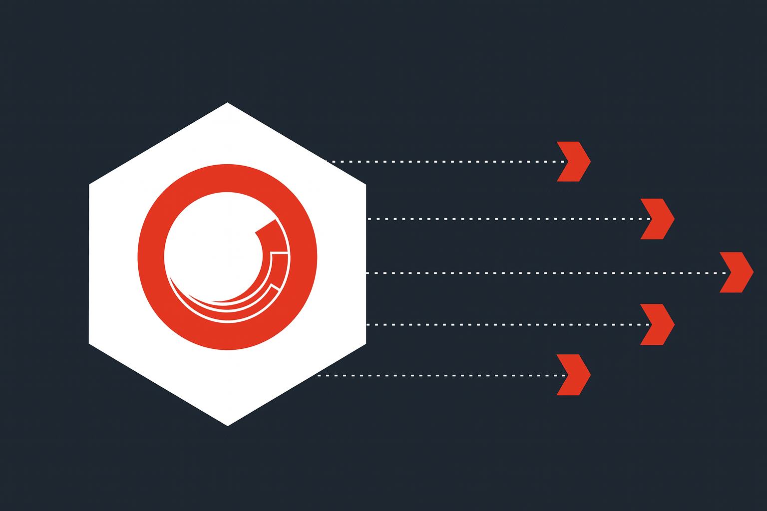 Sitecore Migration