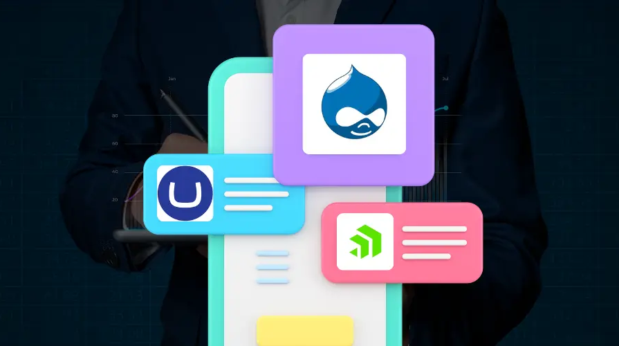 Sitecore Aternatives