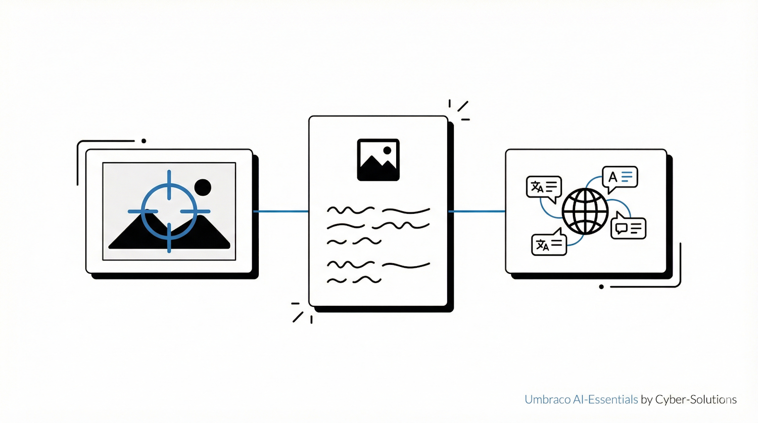 Drei neue Features im AI Essentials Toolkit - Focalpoint, Translation & Alt-Texte