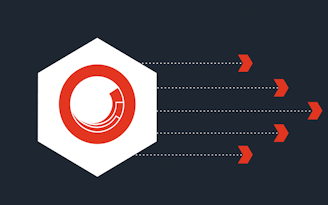 Sitecore Migration